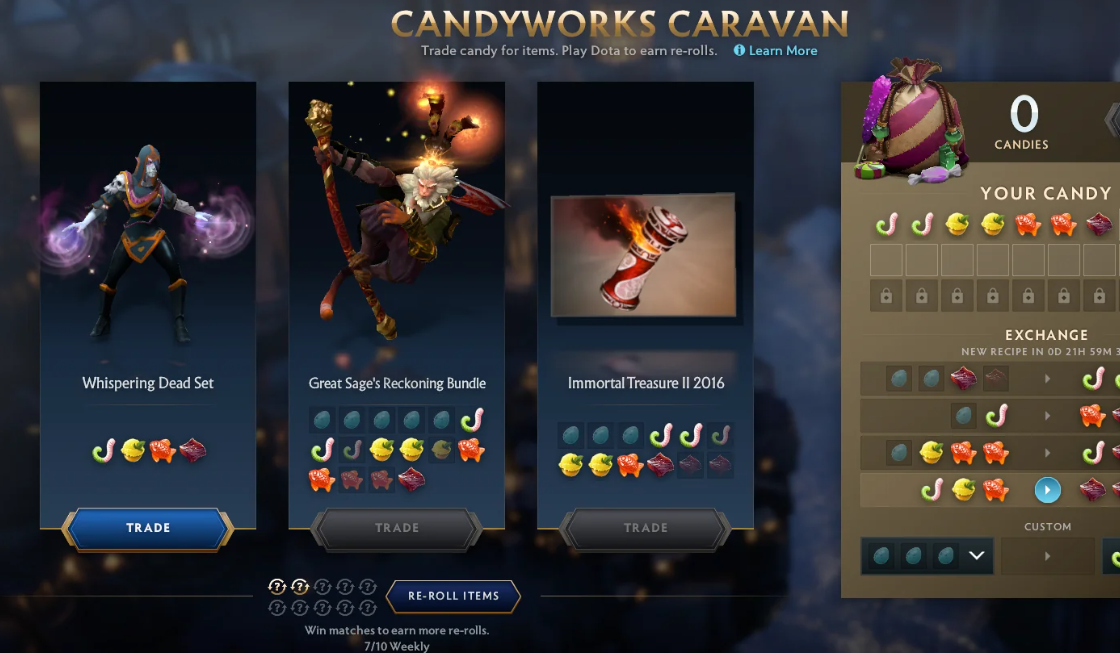 Anticipation Builds for Act IV of the Crownfall Event in Dota 2